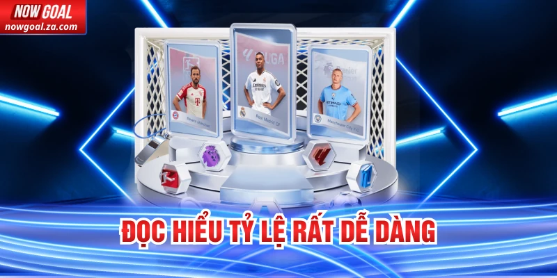 Đọc hiểu tỷ lệ rất dễ dàng