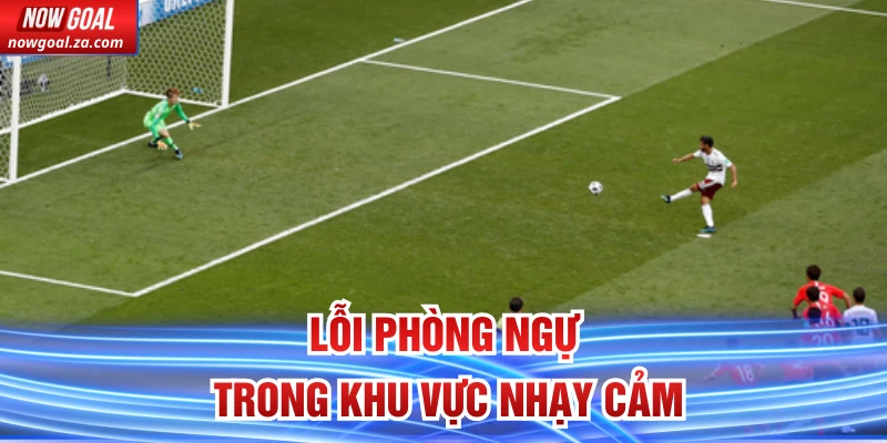 Lỗi phòng ngự trong khu vực nhạy cảm